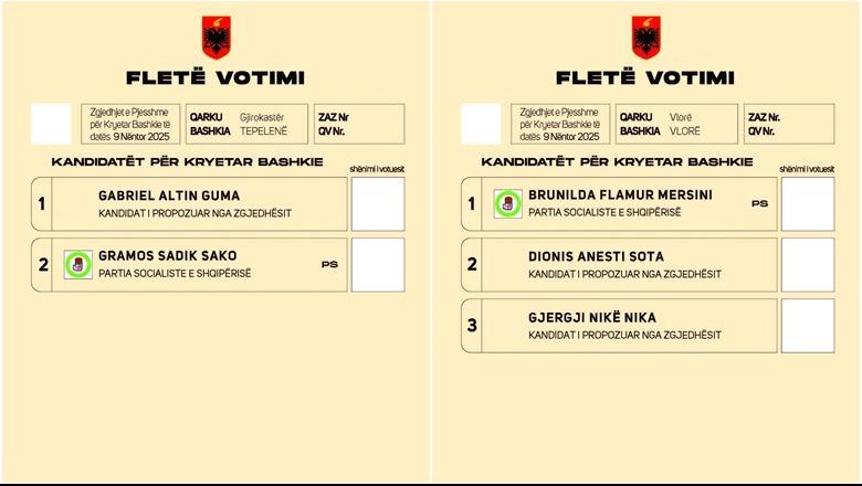 Zgjedhjet e pjesshme në 5 bashki, KQZ publikon fletën e votimit dhe renditjen e kandidatëve